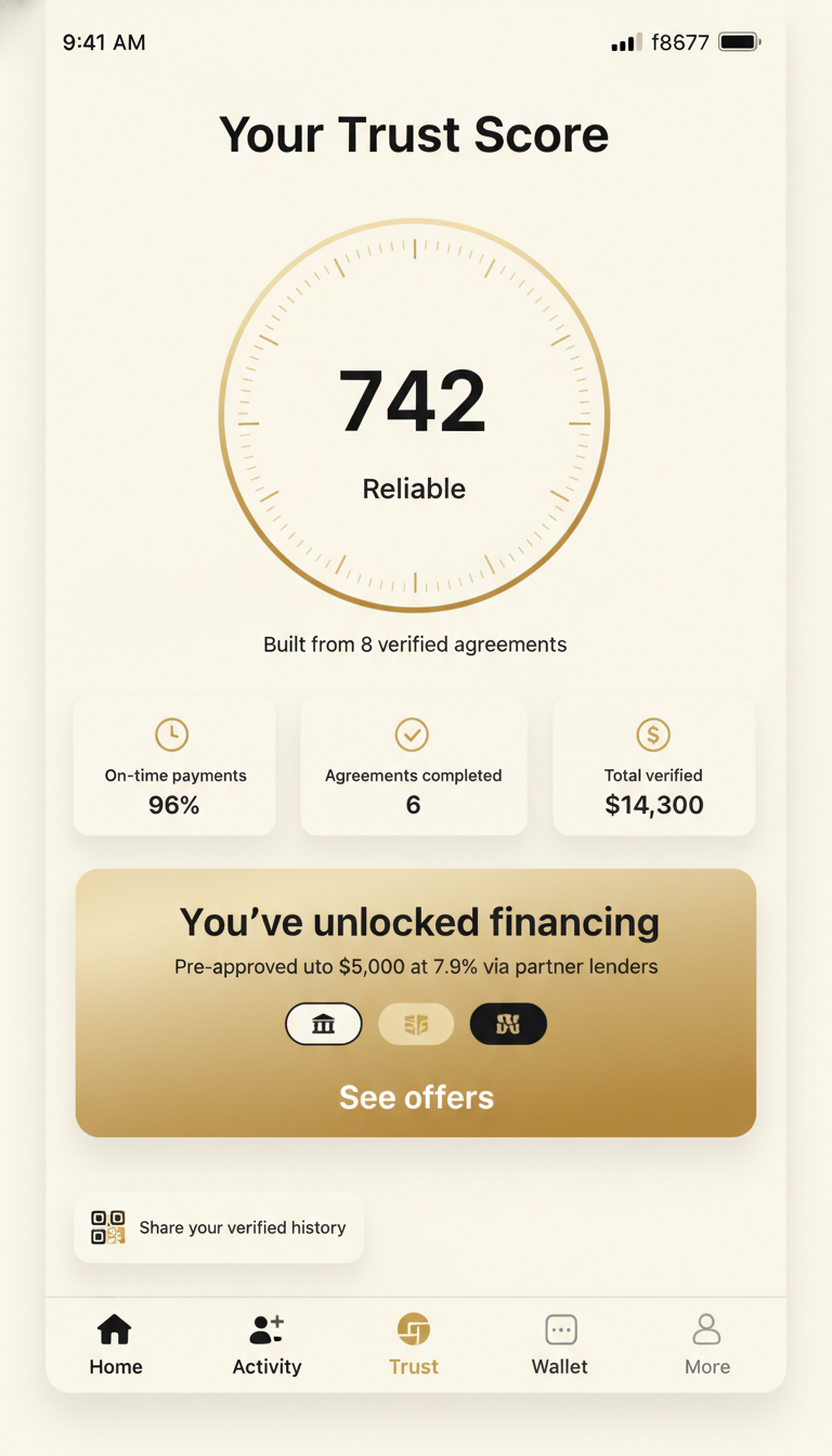 Trust & Financing screen